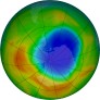 Antarctic Ozone 2019-10-14